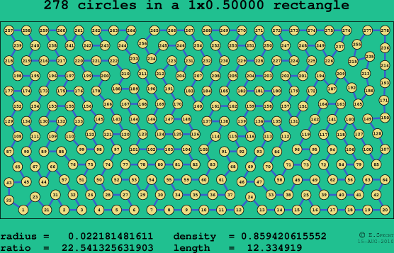 278 circles in a rectangle