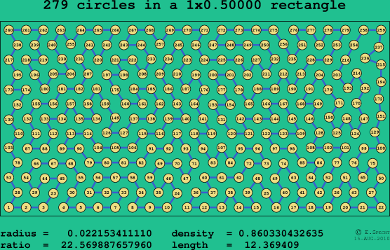 279 circles in a rectangle