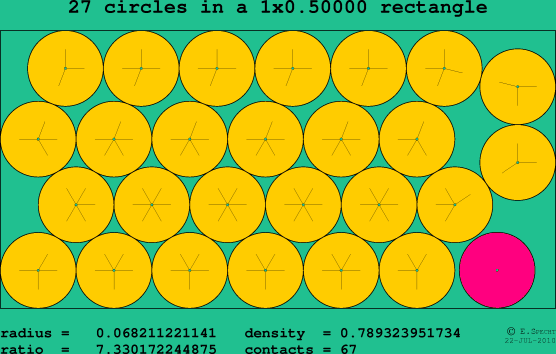 27 circles in a rectangle