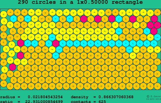 290 circles in a rectangle