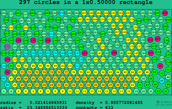 297 circles in a rectangle