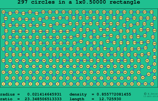 297 circles in a rectangle