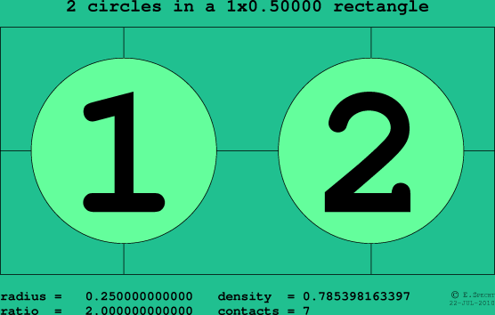 2 circles in a rectangle