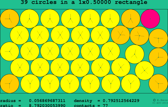 39 circles in a rectangle