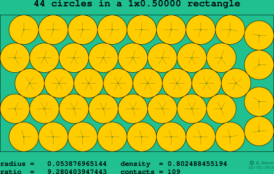 44 circles in a rectangle