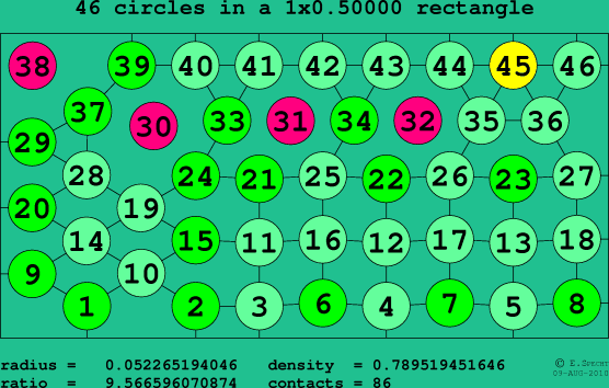 46 circles in a rectangle