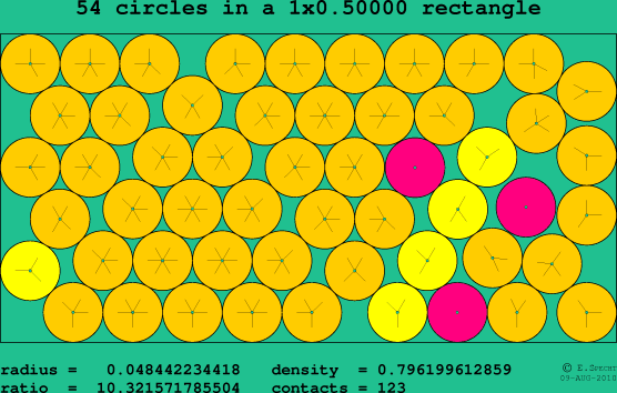 54 circles in a rectangle