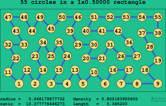55 circles in a rectangle