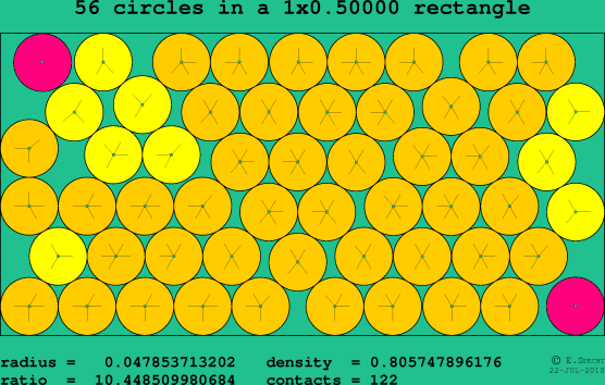 56 circles in a rectangle