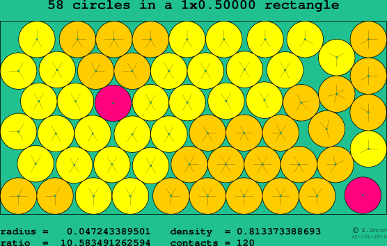 58 circles in a rectangle