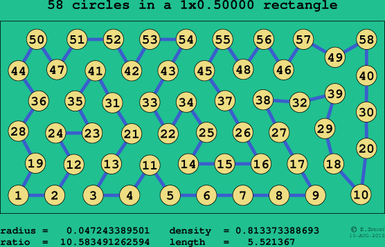 58 circles in a rectangle