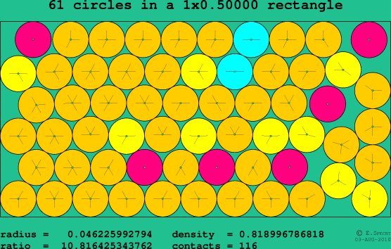 61 circles in a rectangle