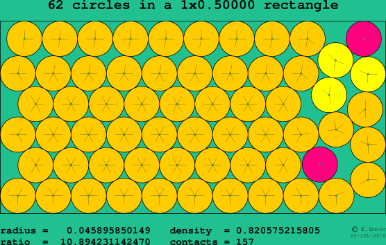 62 circles in a rectangle