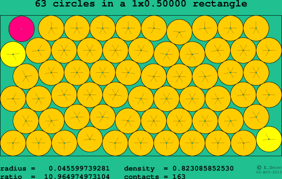 63 circles in a rectangle