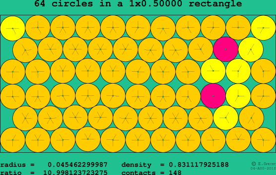 64 circles in a rectangle