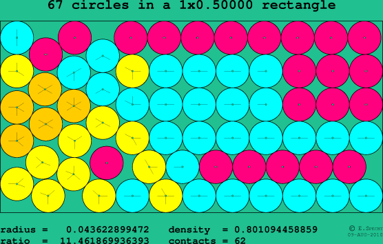 67 circles in a rectangle