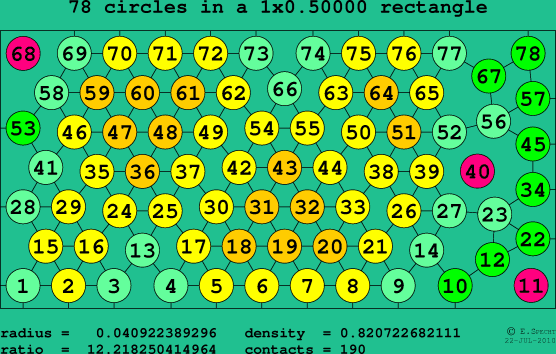 78 circles in a rectangle