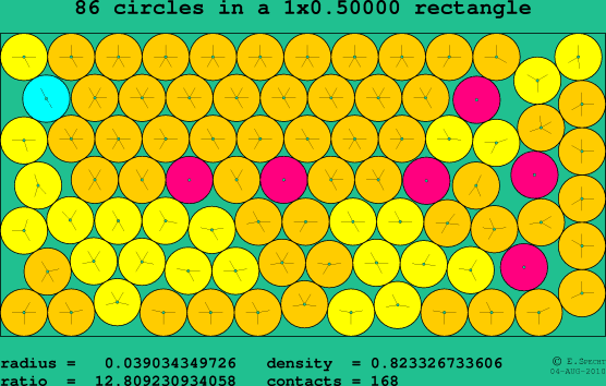 86 circles in a rectangle