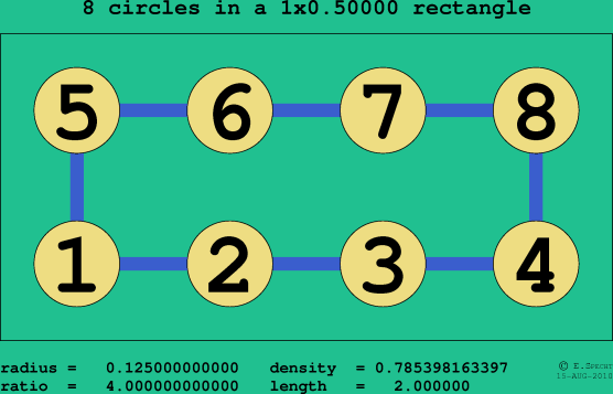 8 circles in a rectangle