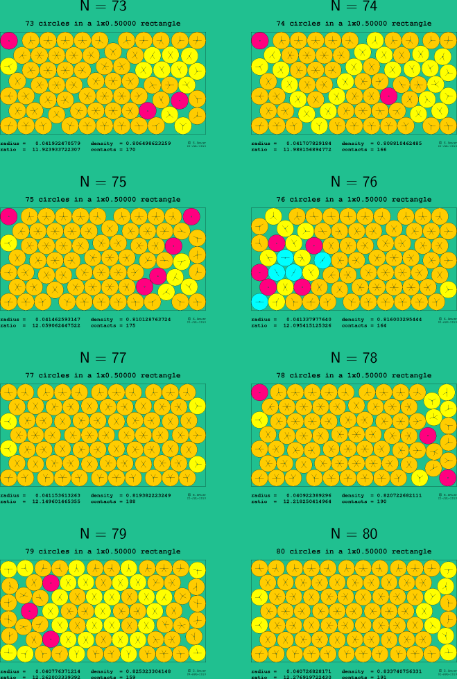 73-80 circles in a 1x0.50000 rectangle