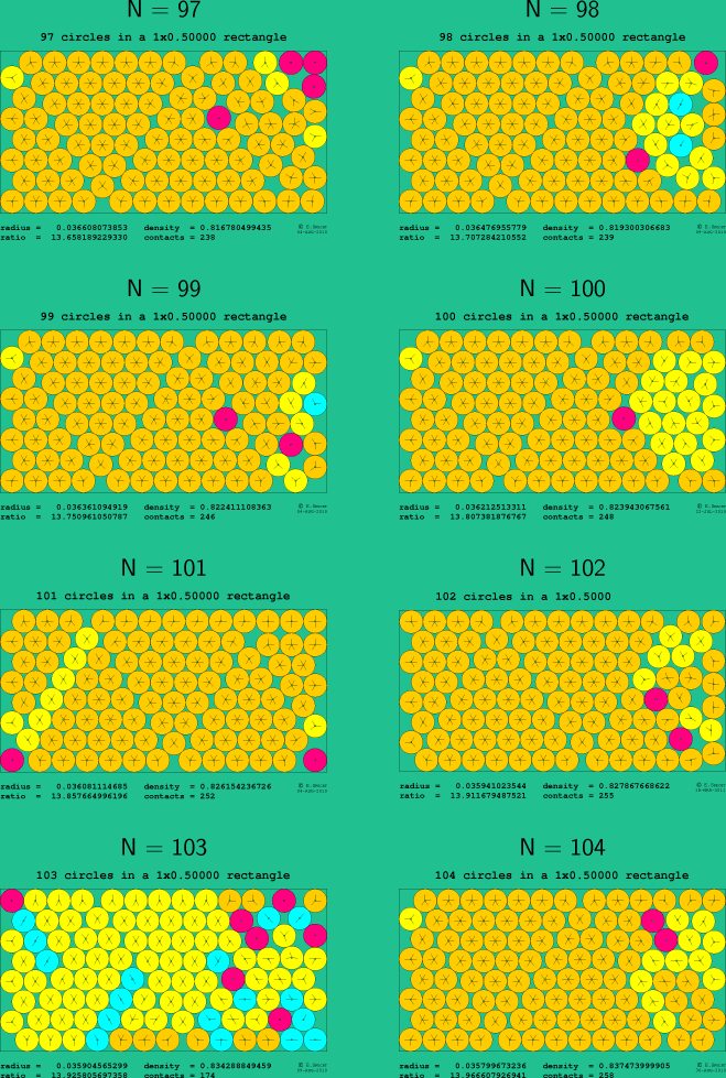 97-104 circles in a 1x0.50000 rectangle