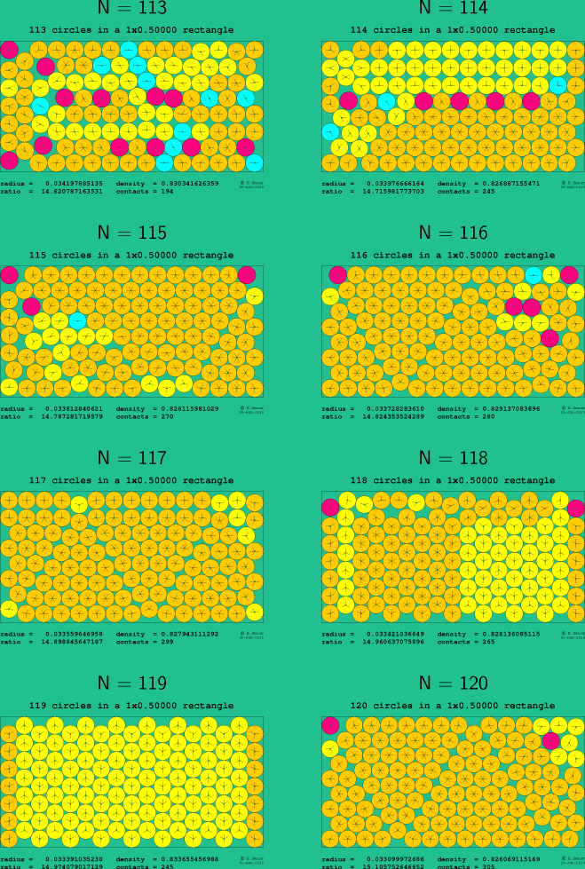 113-120 circles in a 1x0.50000 rectangle