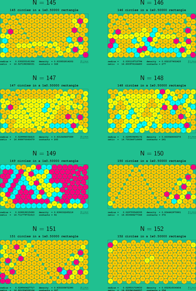 145-152 circles in a 1x0.50000 rectangle