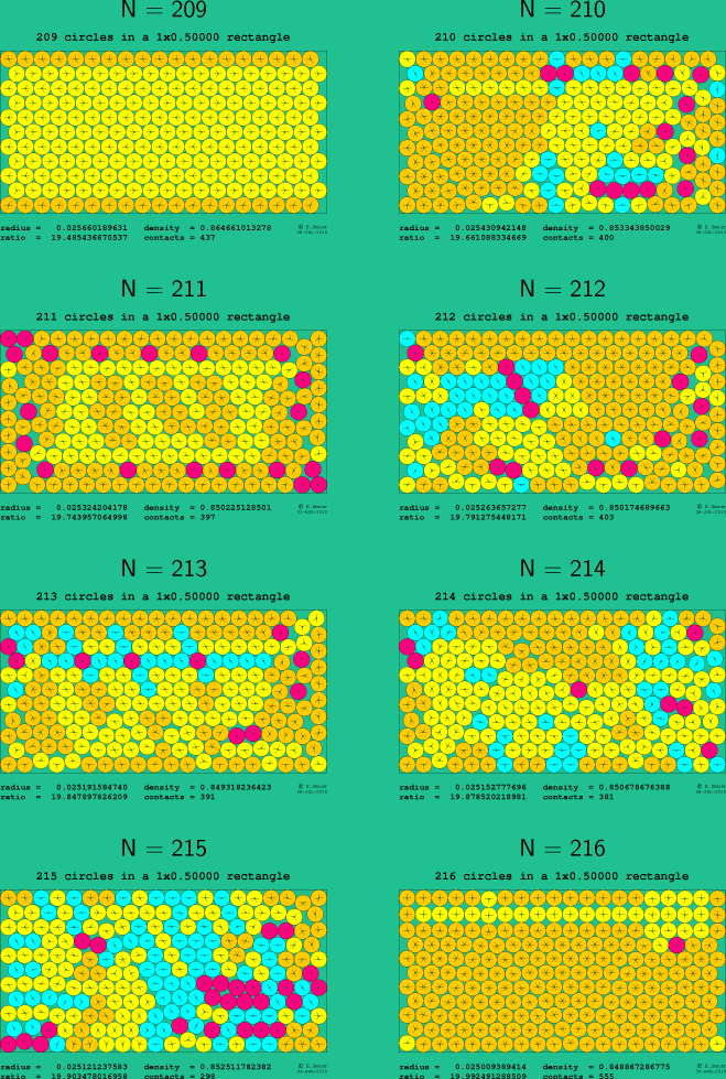 209-216 circles in a 1x0.50000 rectangle