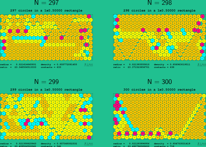 297-300 circles in a 1x0.50000 rectangle