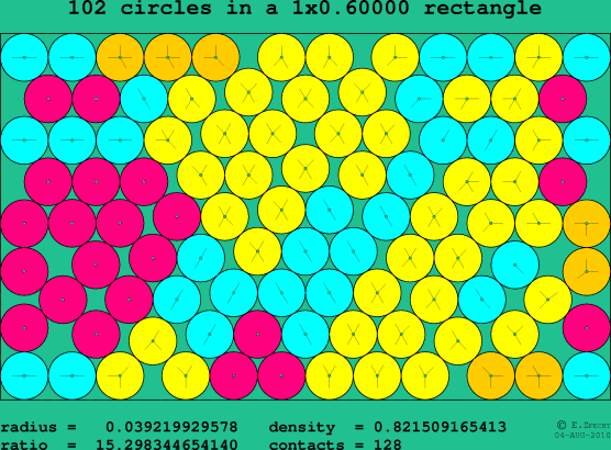 102 circles in a rectangle