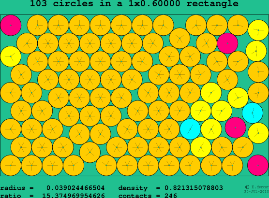 103 circles in a rectangle