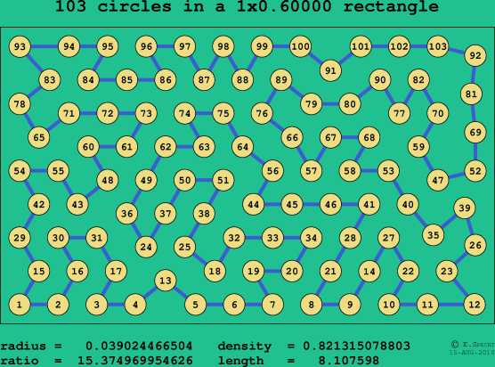 103 circles in a rectangle