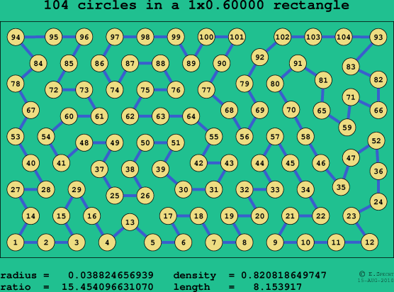 104 circles in a rectangle
