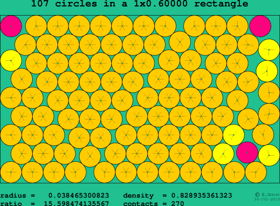 107 circles in a rectangle