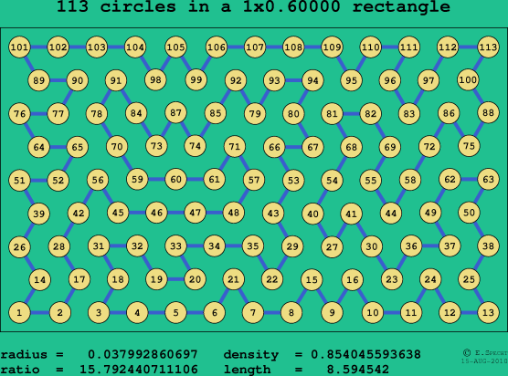 113 circles in a rectangle