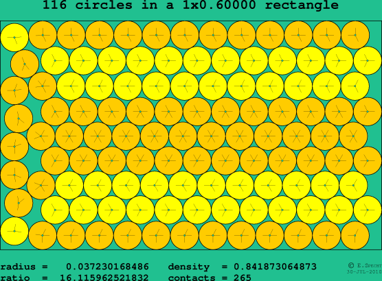 116 circles in a rectangle
