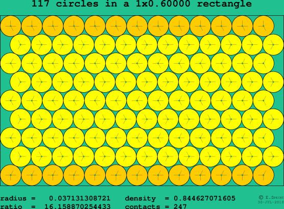 117 circles in a rectangle