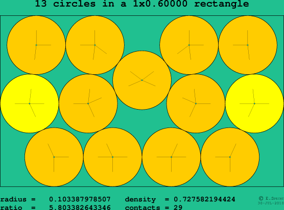 13 circles in a rectangle