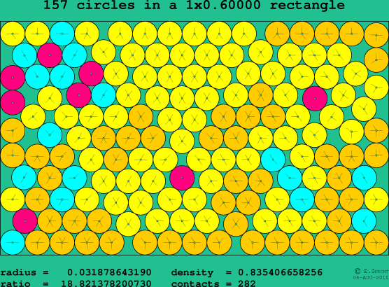 157 circles in a rectangle