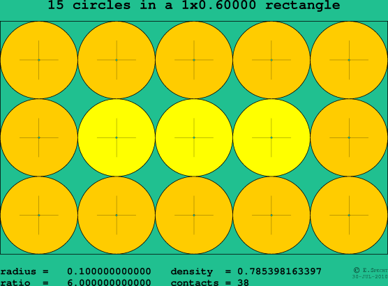 15 circles in a rectangle