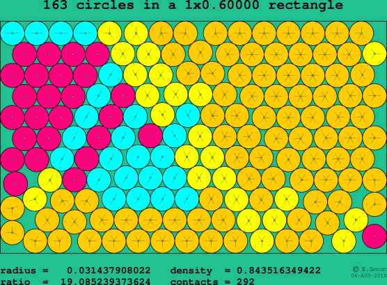 163 circles in a rectangle