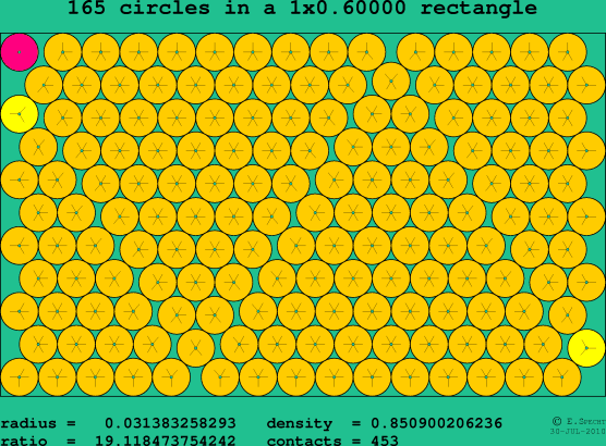 165 circles in a rectangle