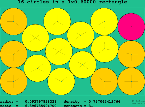 16 circles in a rectangle
