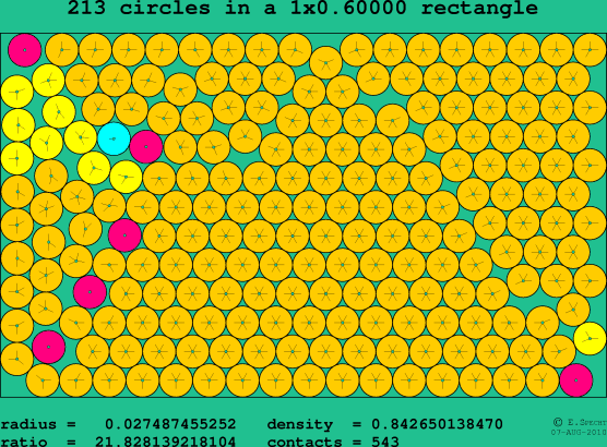 213 circles in a rectangle