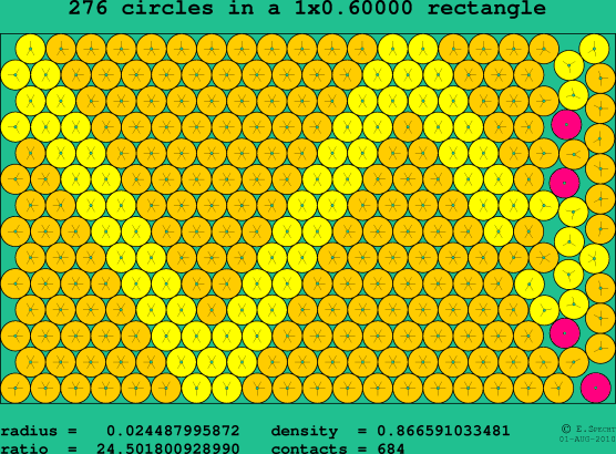 276 circles in a rectangle