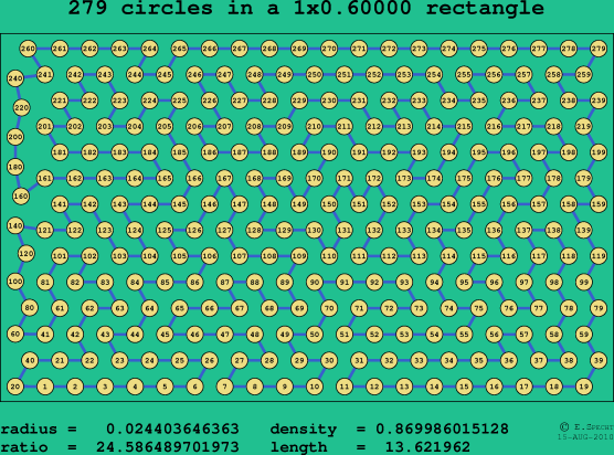 279 circles in a rectangle