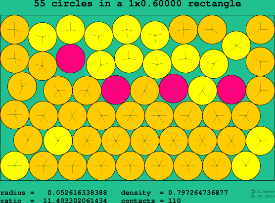 55 circles in a rectangle