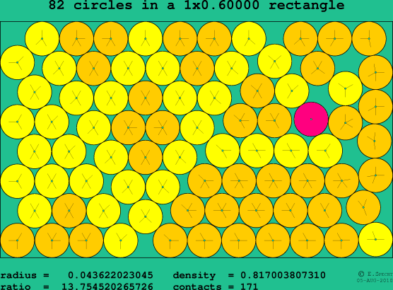 82 circles in a rectangle