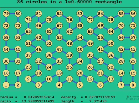 86 circles in a rectangle