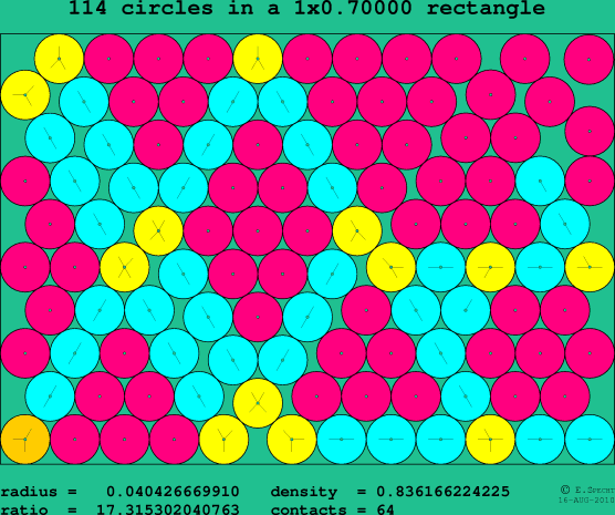 114 circles in a rectangle